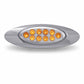TX-TLED-G4XAG: Amber/Green Dual Revolution LED Marker Light