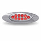 TX-TLED-G4XRG: Red/Green G4 Dual Revolution LED Marker M1 Style